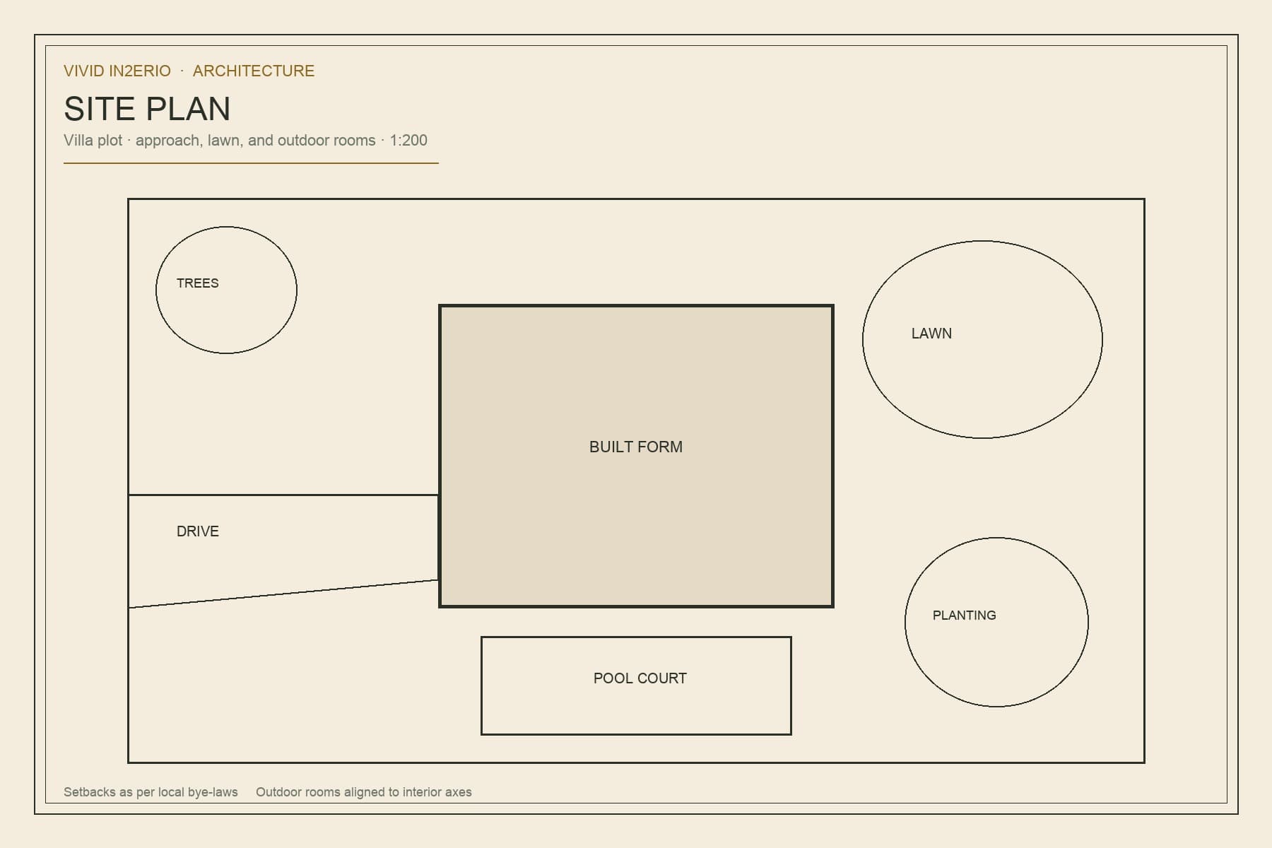 Site plan — built form, drive, lawn, and pool court